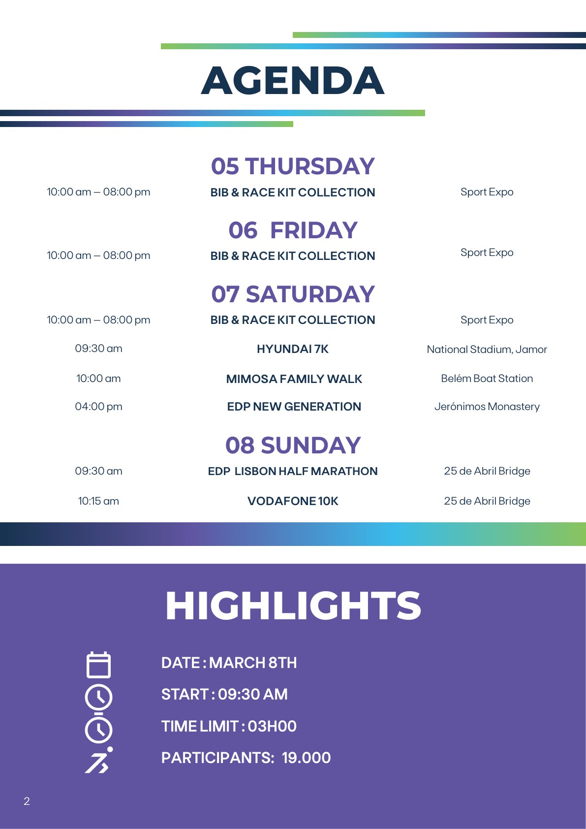 Runner’s Guide – página 2