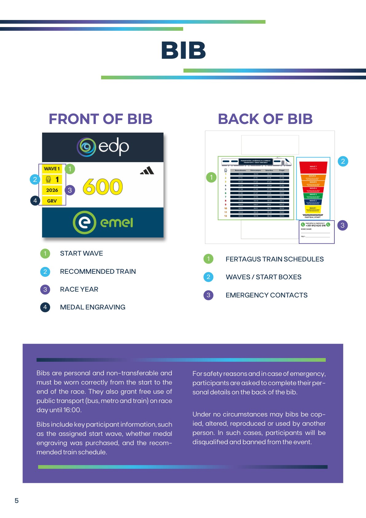Runner’s Guide – página 5