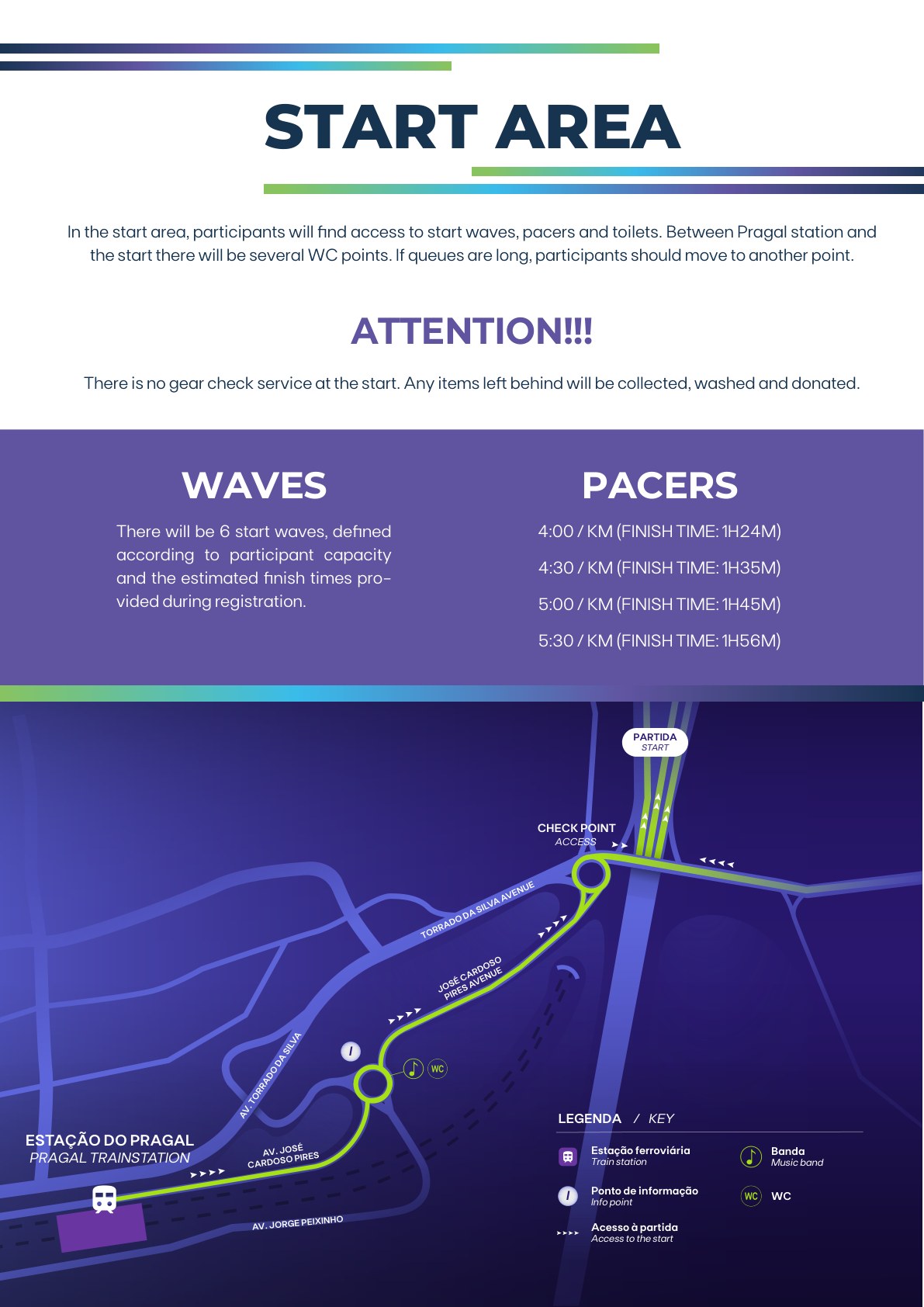 Runner’s Guide – página 10