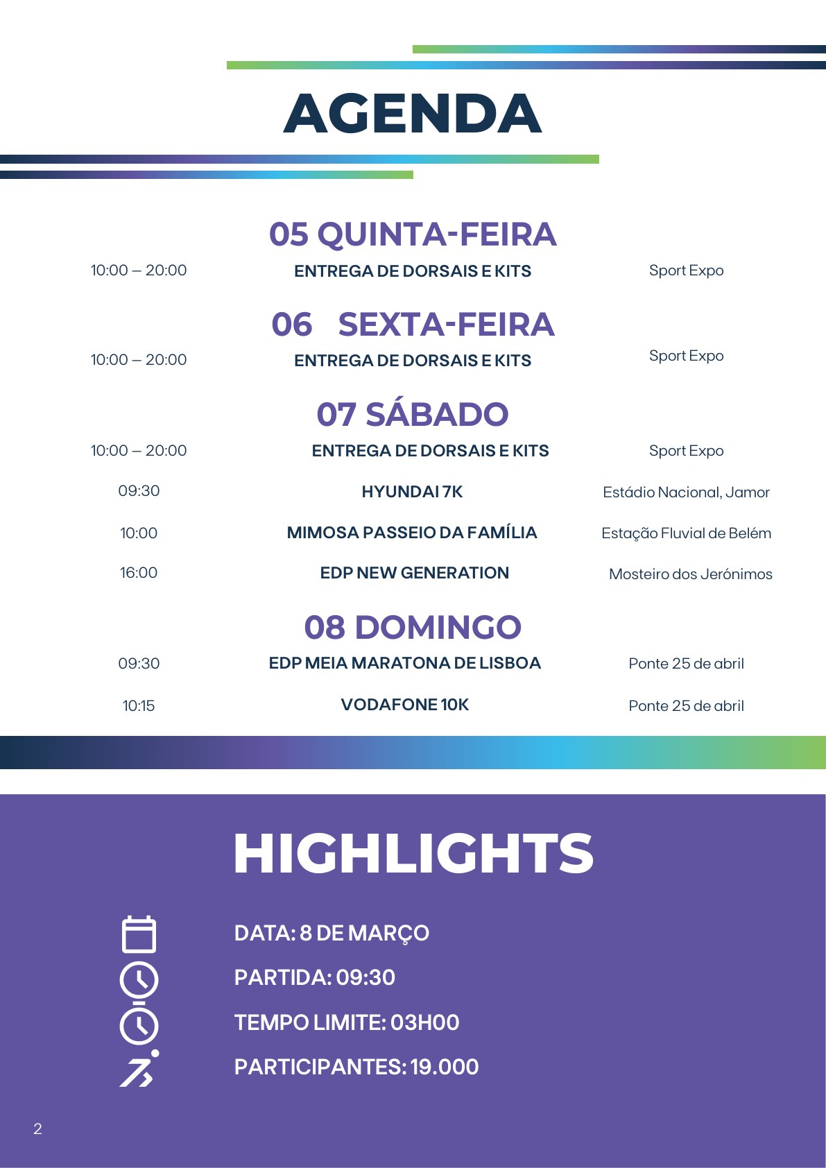 Guia do Corredor – página 2