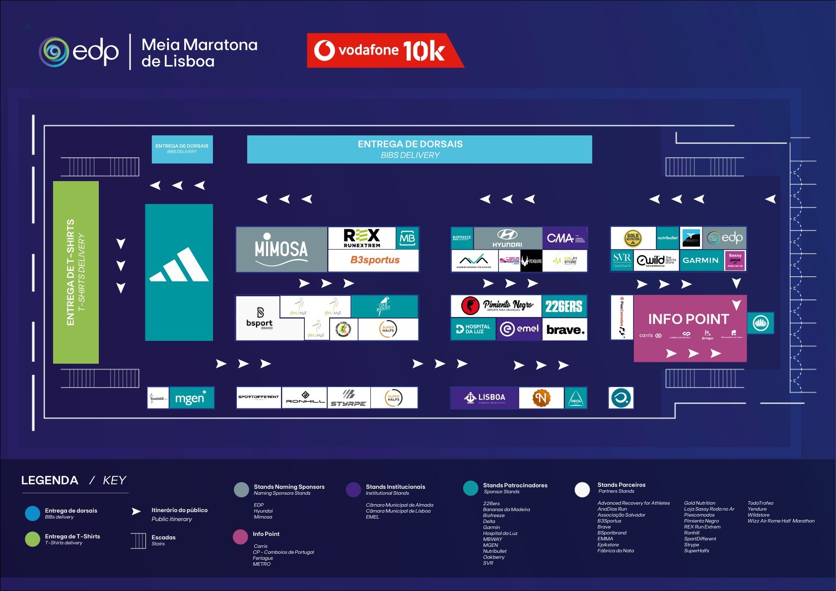Guia do Corredor – página 4