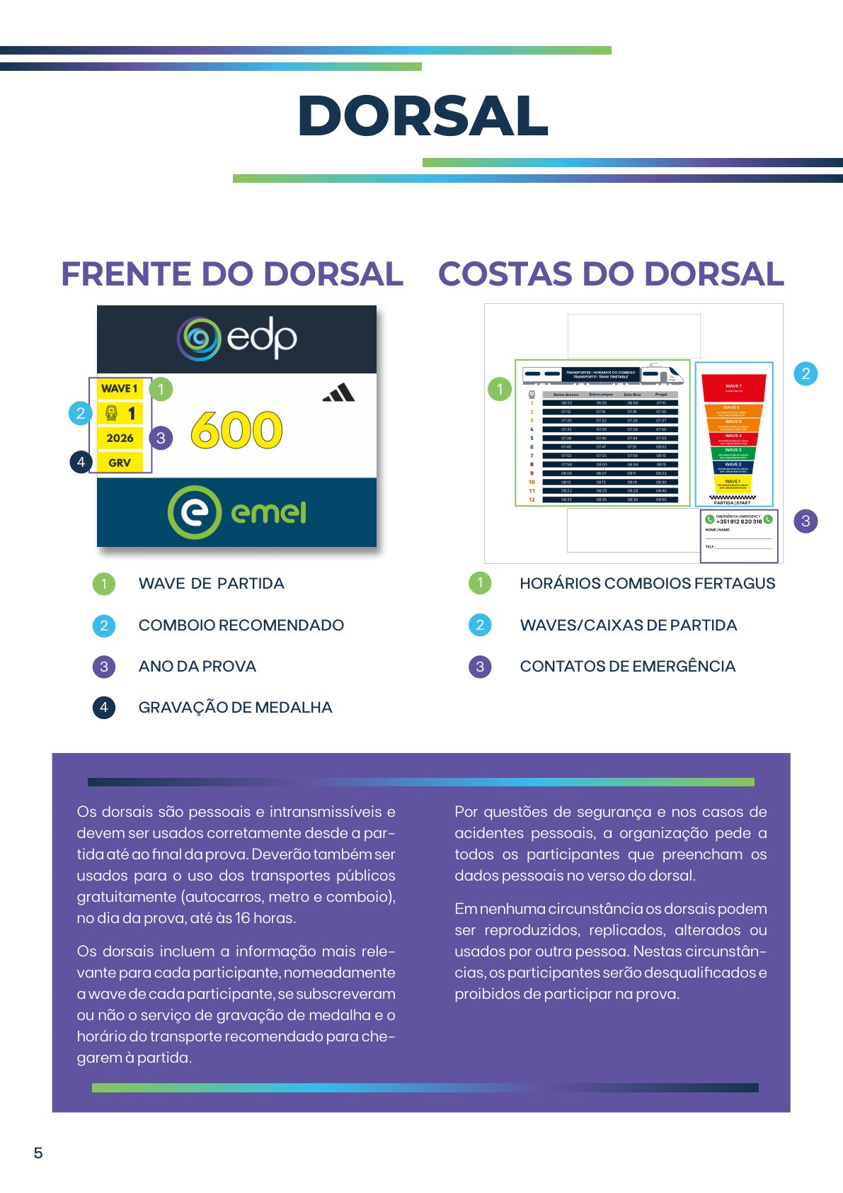 Guia do Corredor – página 5