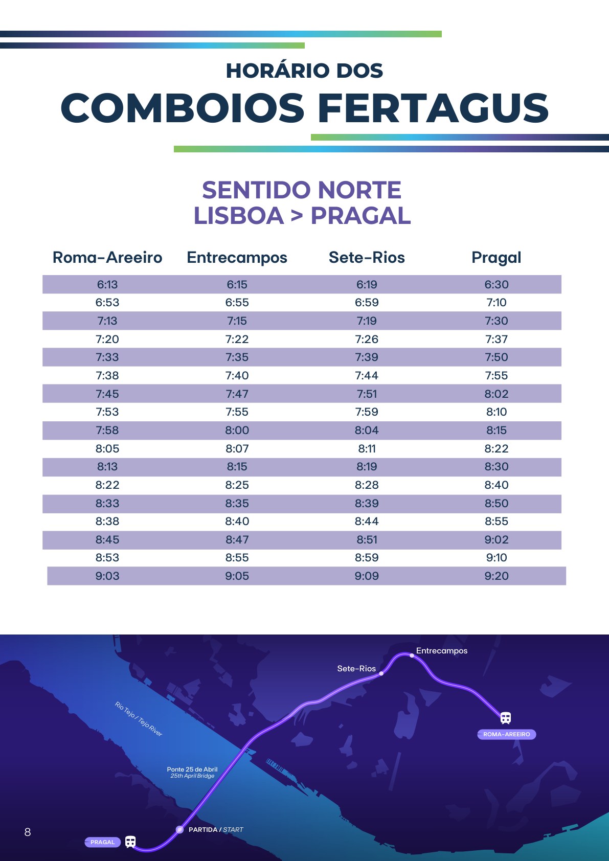 Guia do Corredor – página 8
