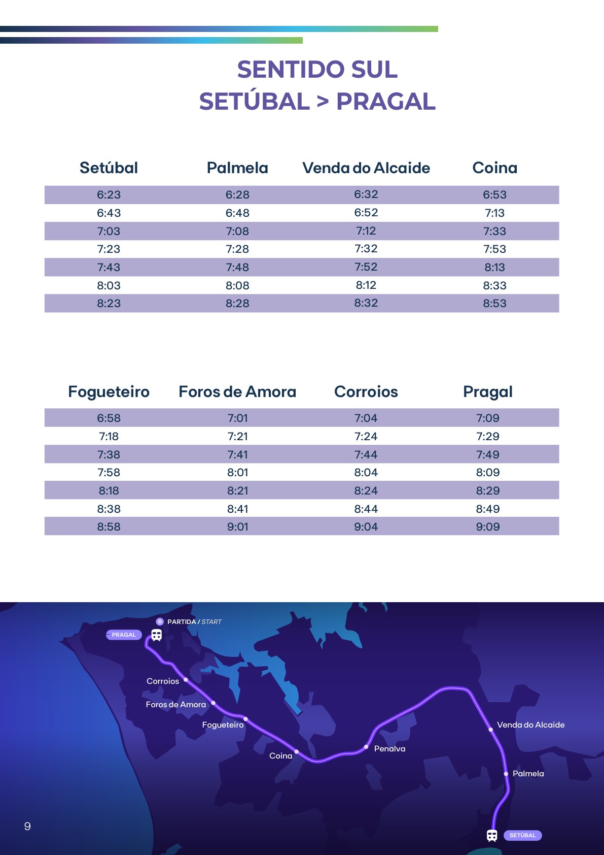 Guia do Corredor – página 9