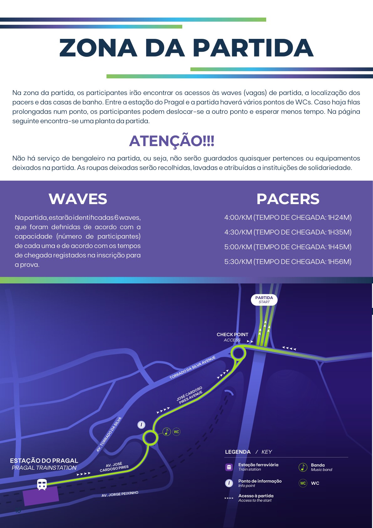 Guia do Corredor – página 10