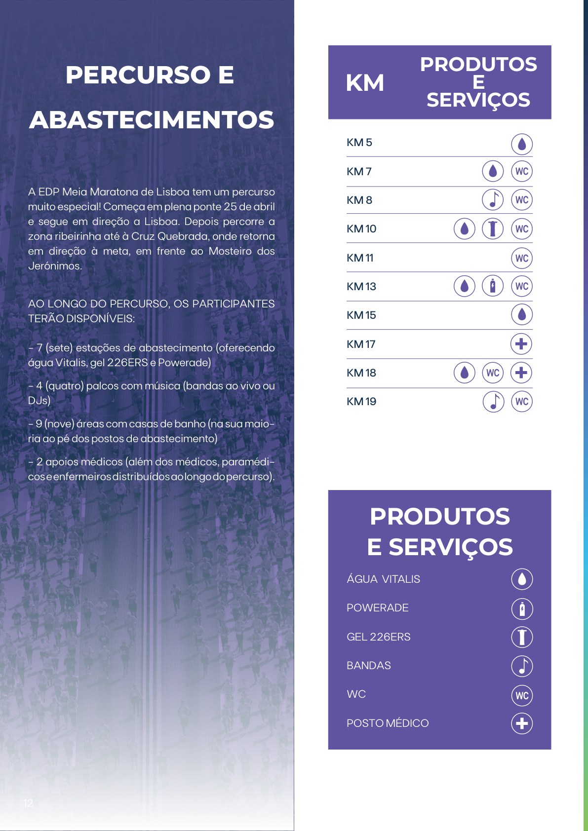 Guia do Corredor – página 12