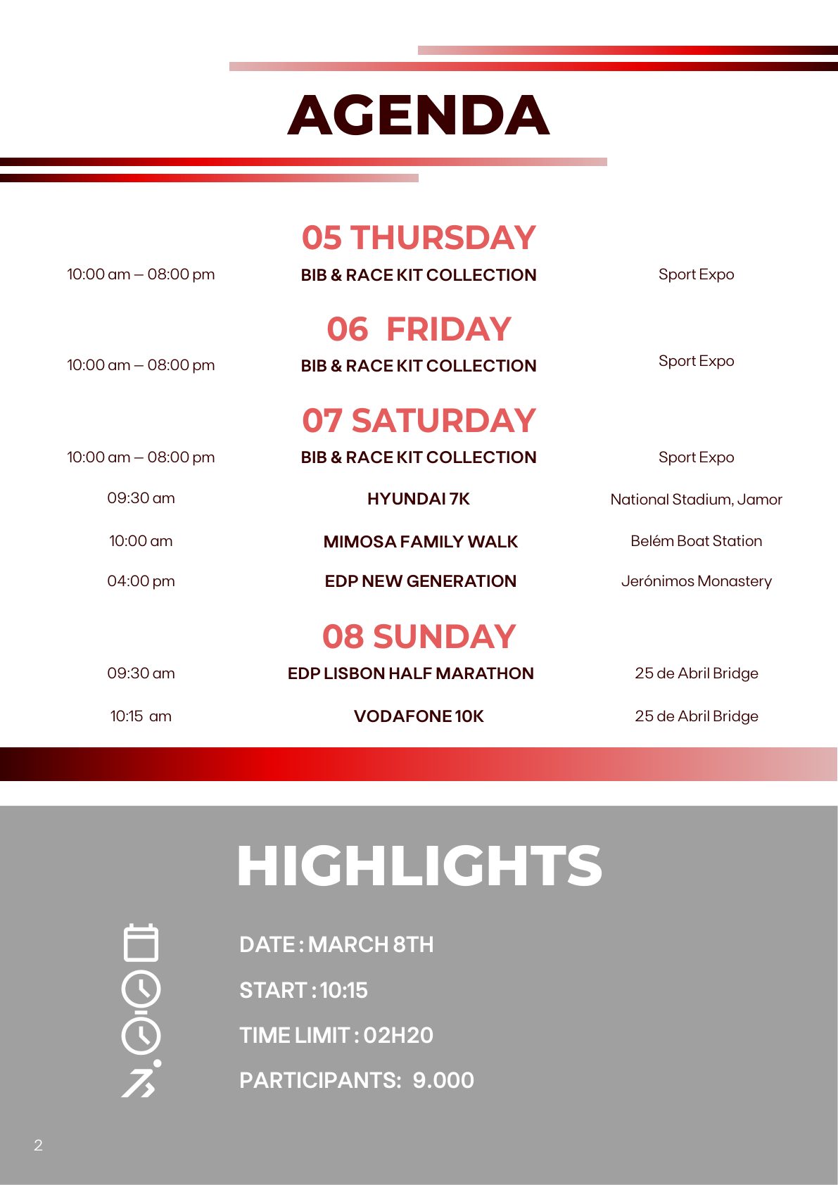 Runner’s Guide – página 2