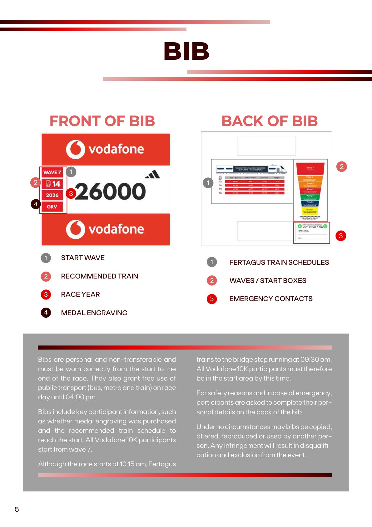 Runner’s Guide – página 5