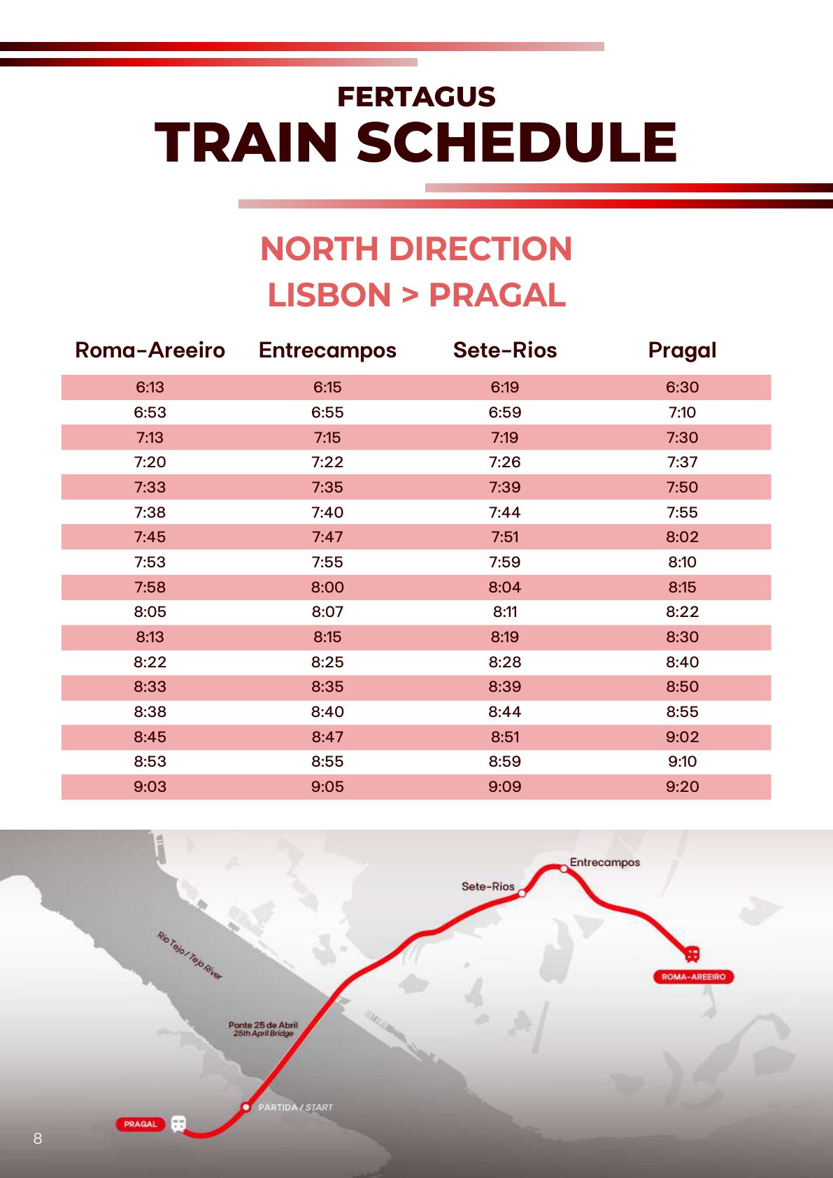 Runner’s Guide – página 8