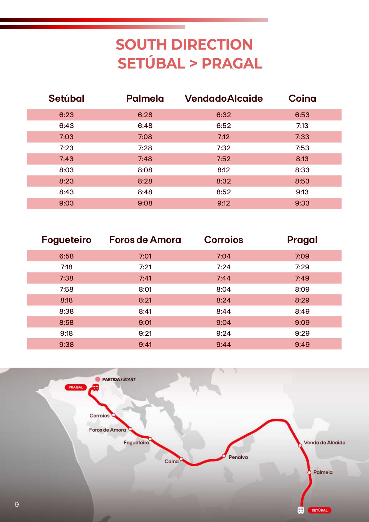 Runner’s Guide – página 9