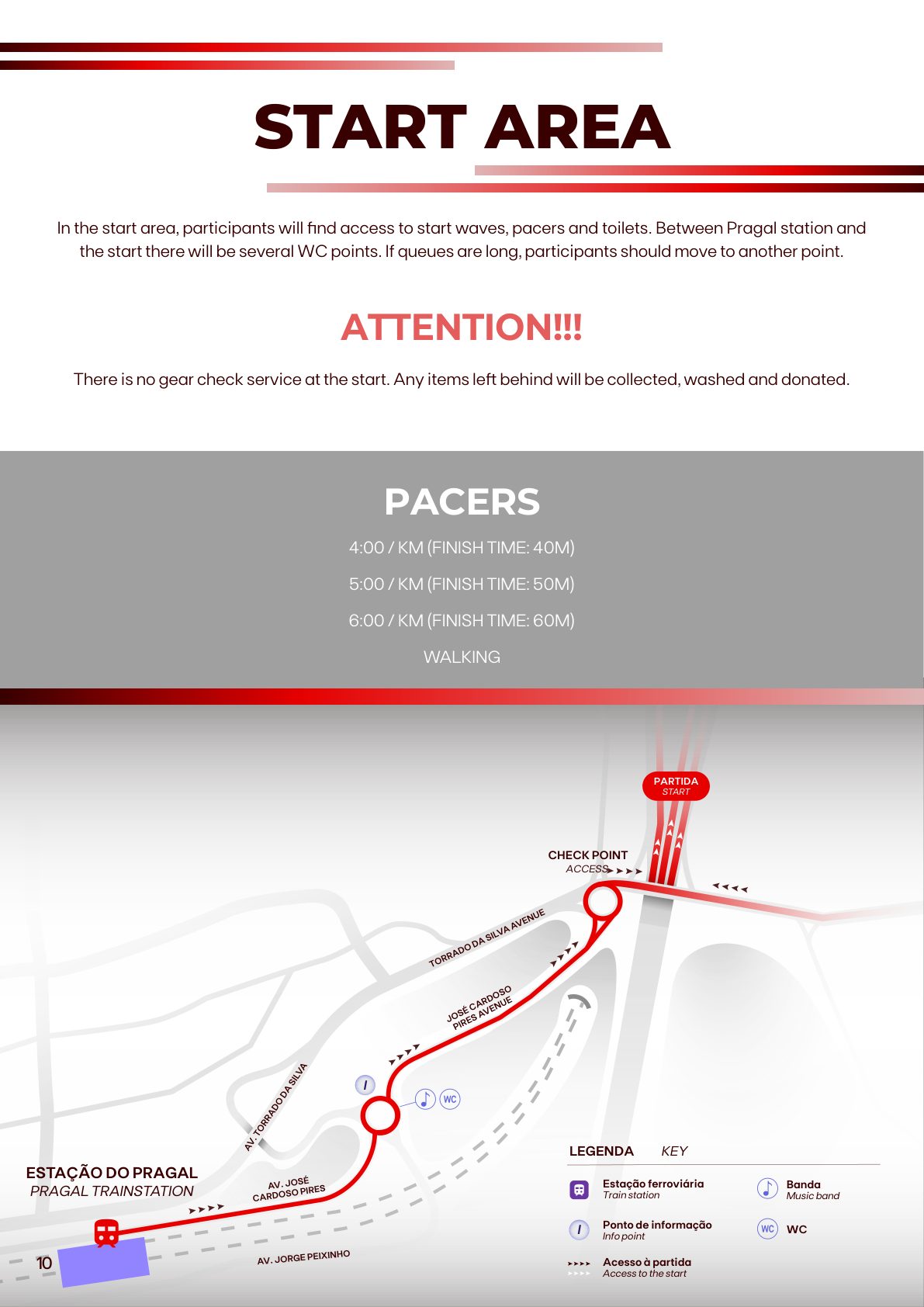 Runner’s Guide – página 10