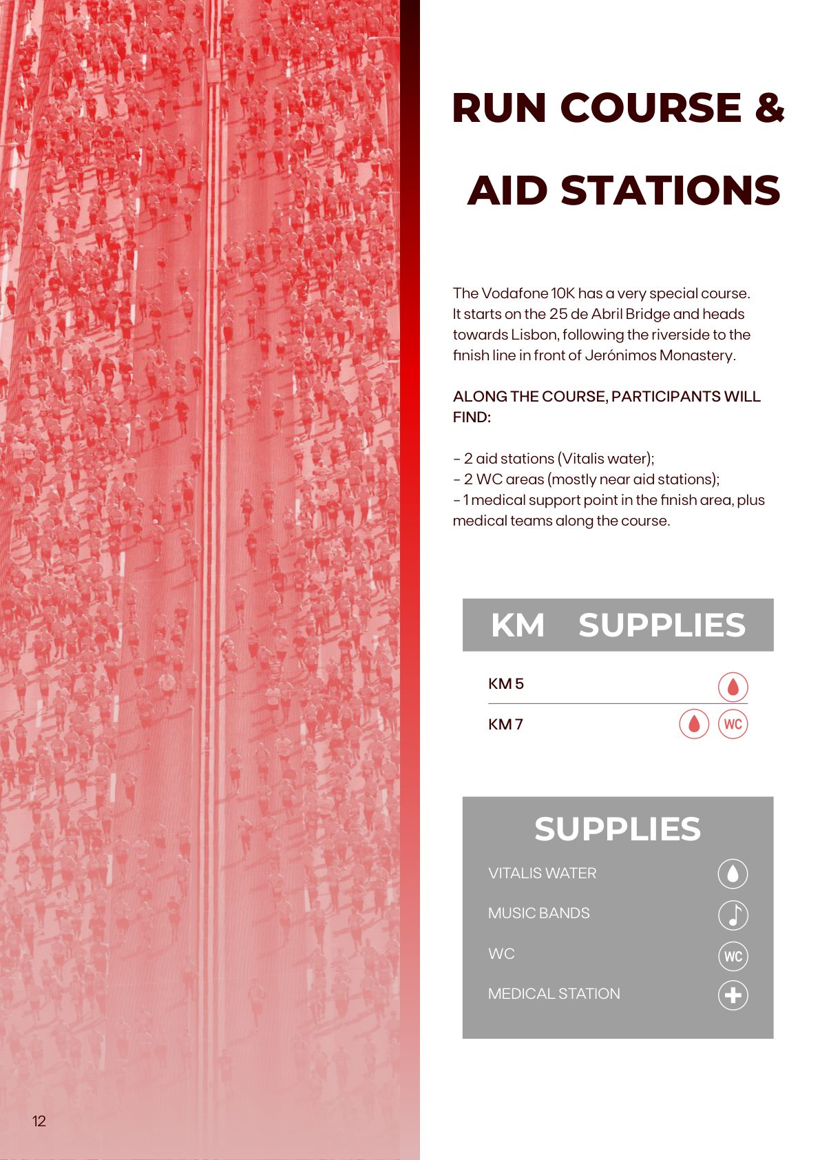 Runner’s Guide – página 12