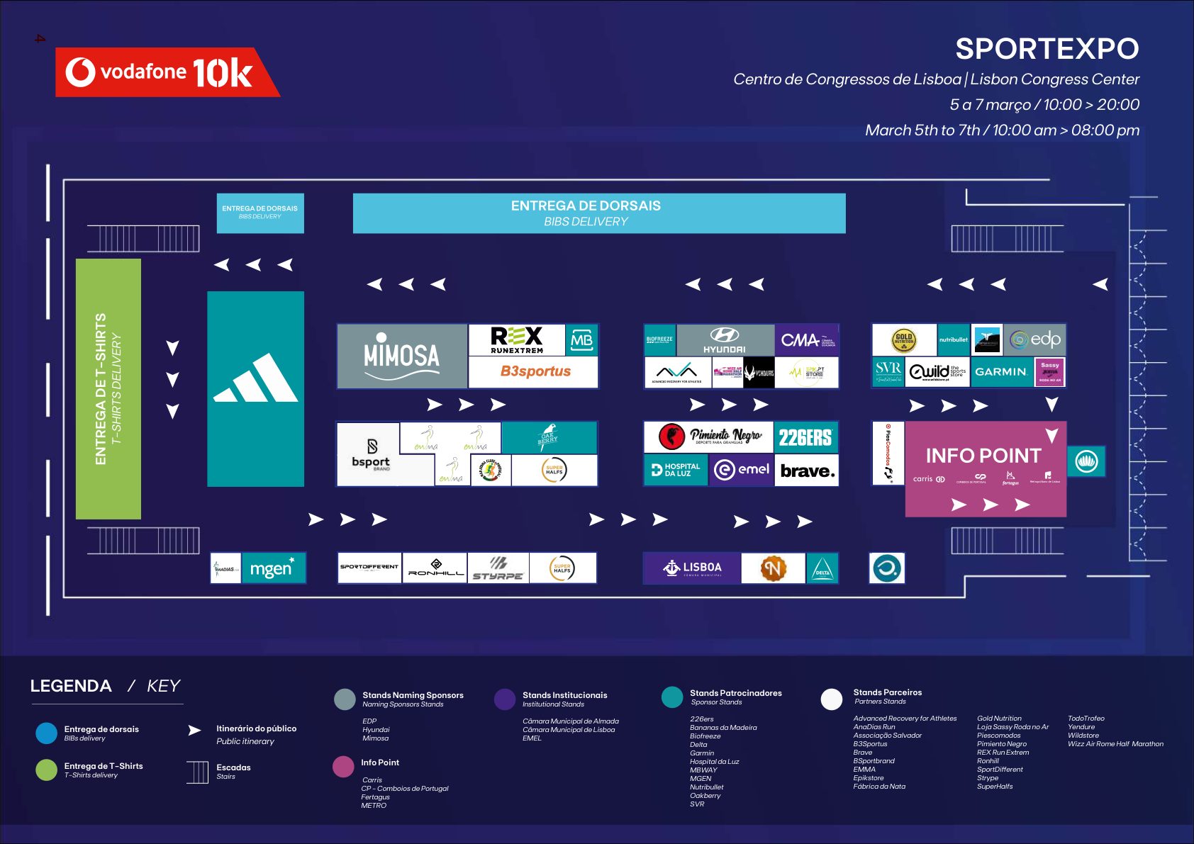 Guia do Corredor – página 4
