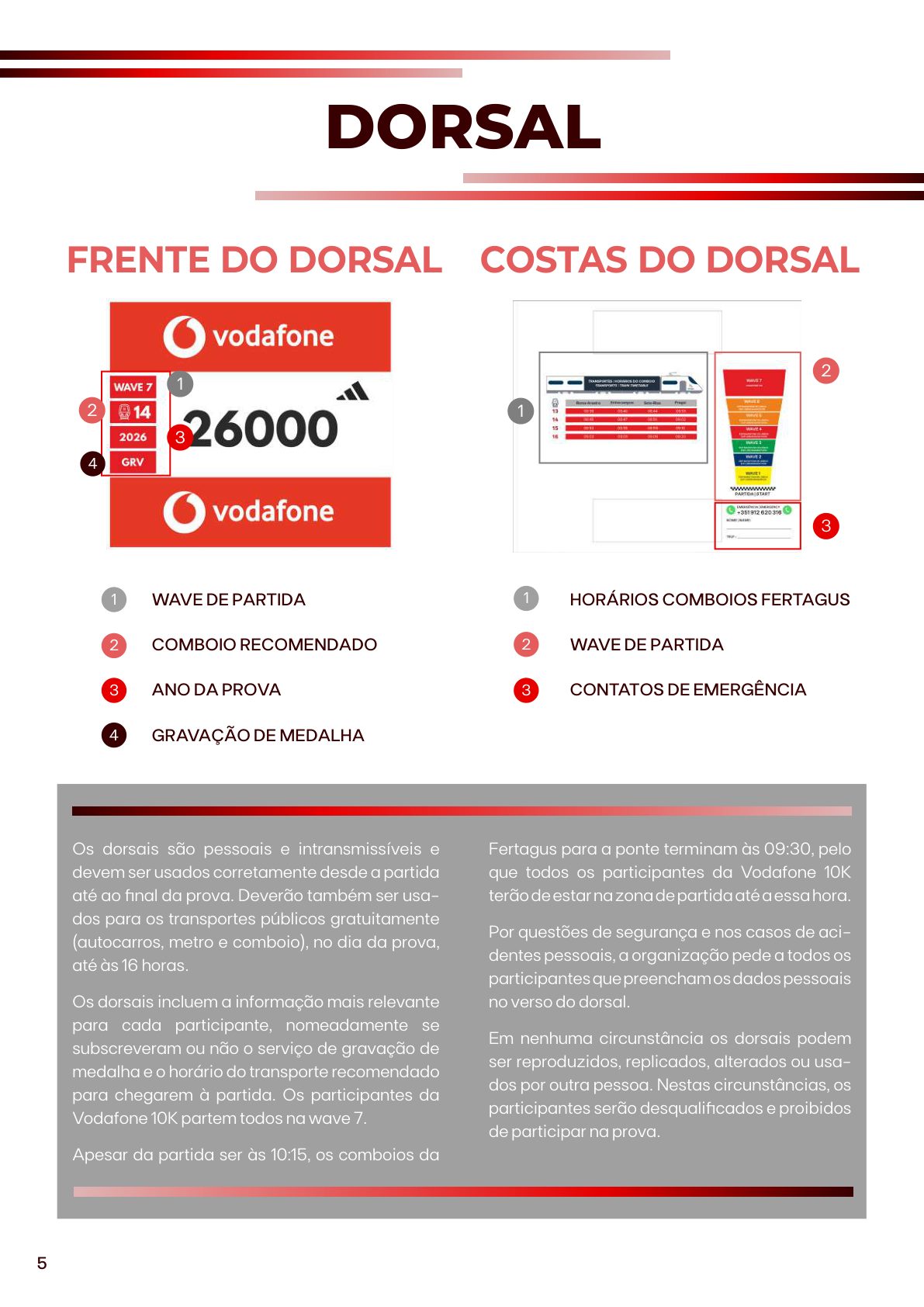 Guia do Corredor – página 5