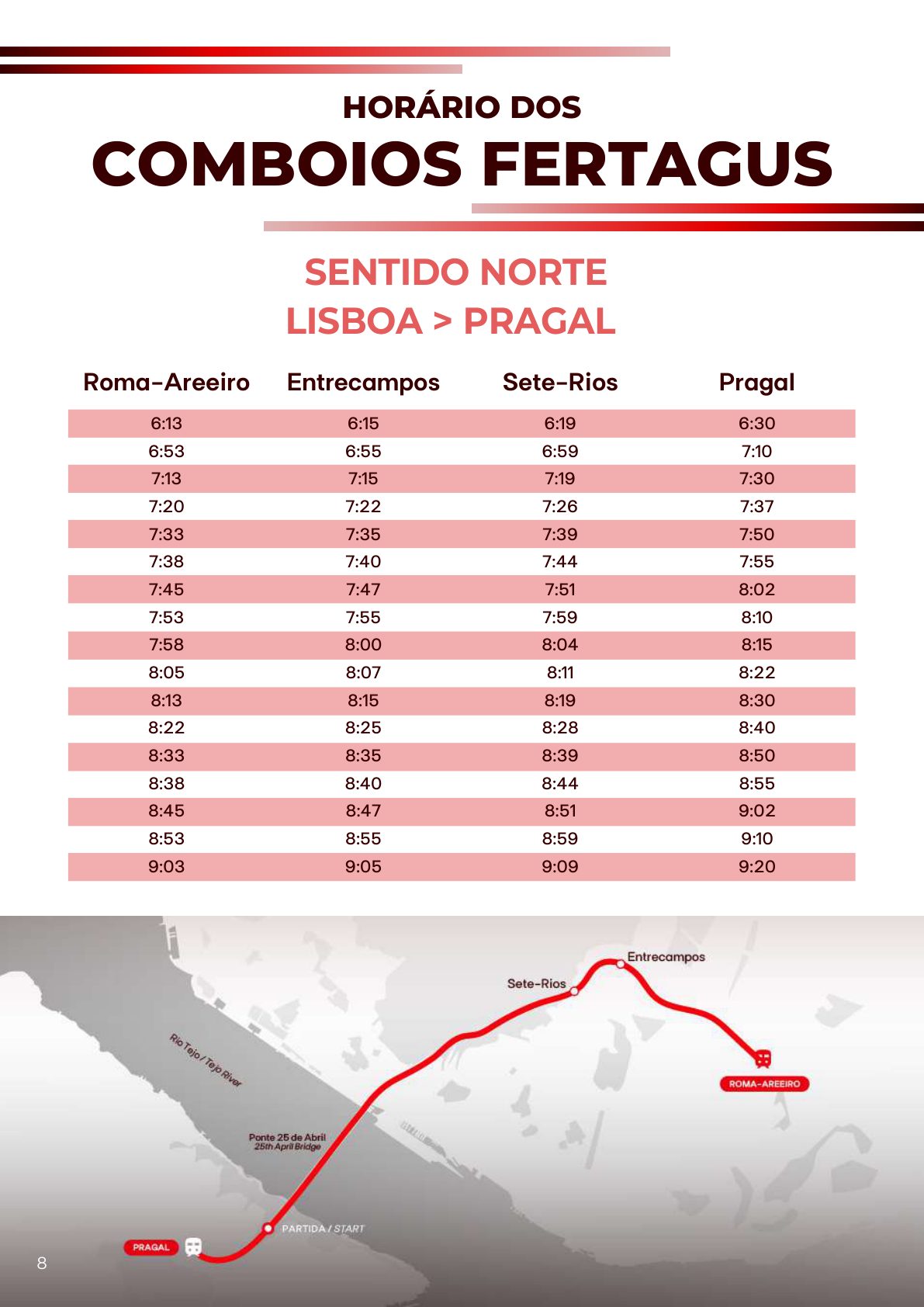 Guia do Corredor – página 8