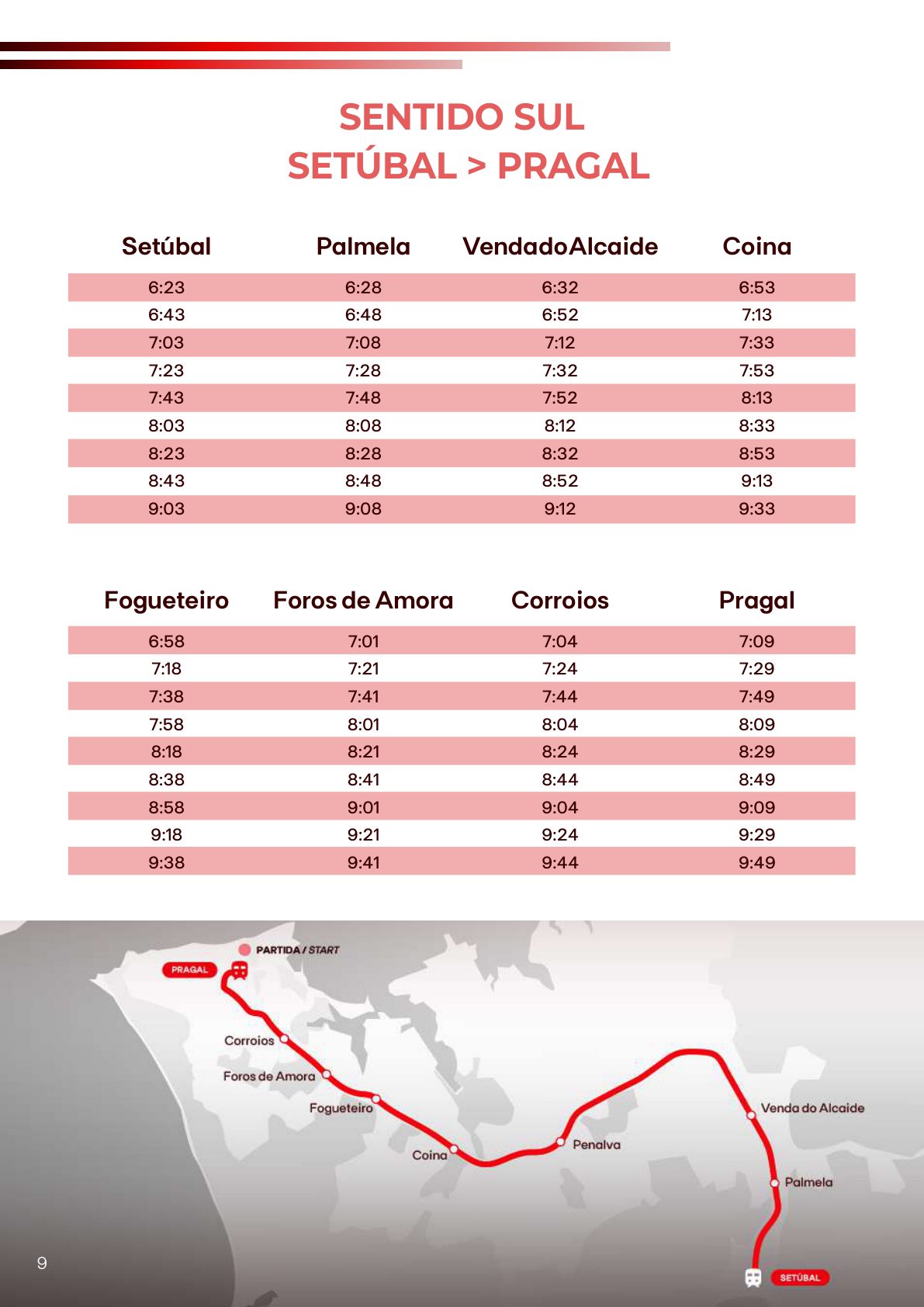 Guia do Corredor – página 9